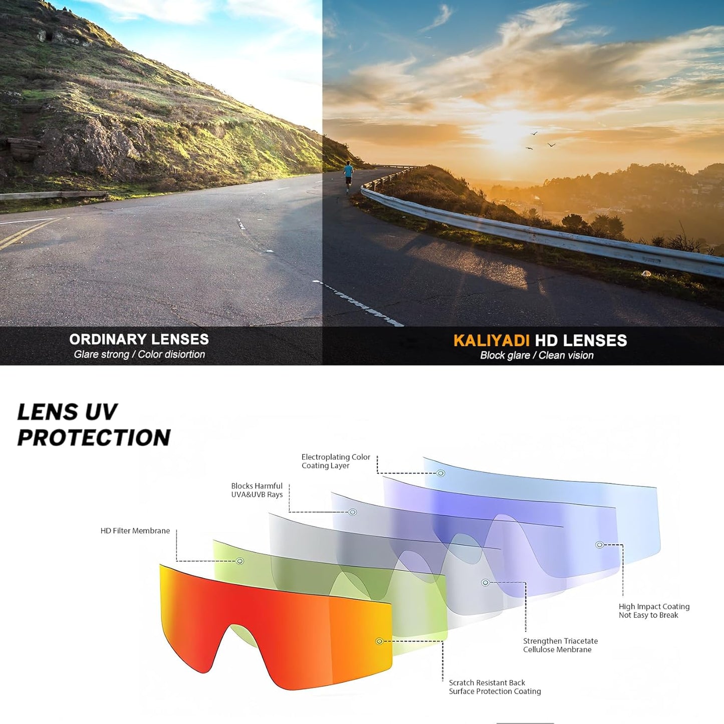 KALIYADI Sports Mens-Sunglasses Women Sunglasses-Men: Sun Glasses with UV400 for Golf Fishing Running Cycling