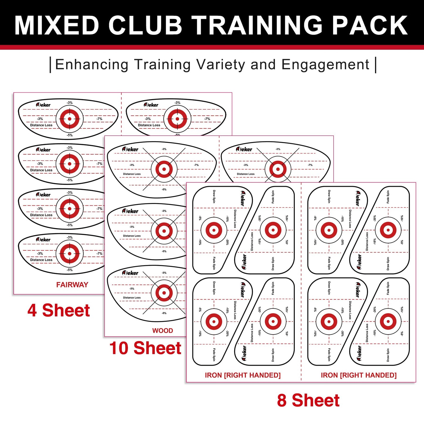 IJEKER Golf Impact Tape - High-Resolution Strike Stickers for Iron, Wood & Fairway Clubs, Non-Residue, Swing Training Aid Impact Labels, Mixed Club Types, 156pcs