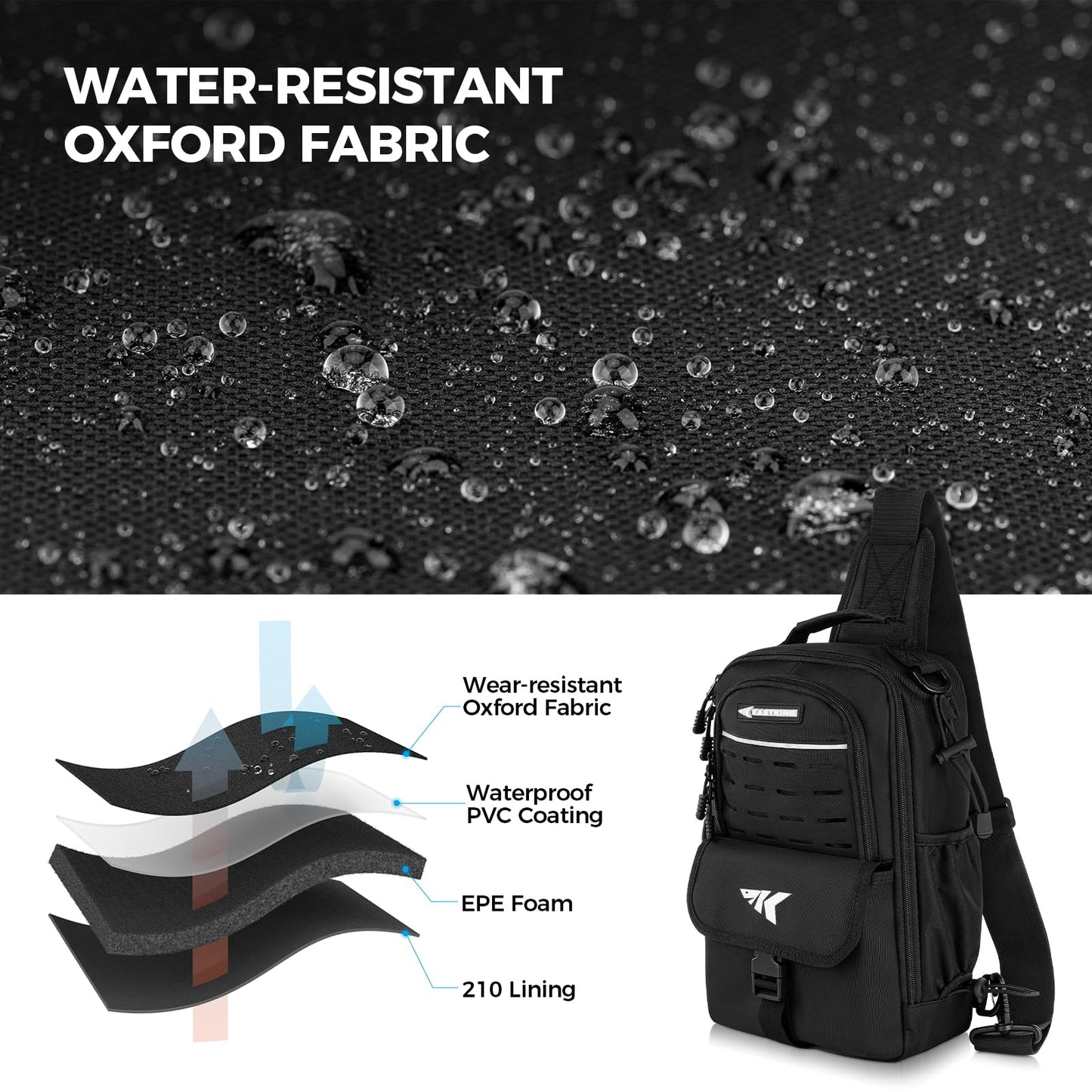 KastKing Everyday Essential Fishing Sling Bag & Tool Set, Fishing Scale & 3500-Tackle Box Waterproof, 7" Fishing Pliers, Lip Gripper - Fishing Gear and Gift for Men
