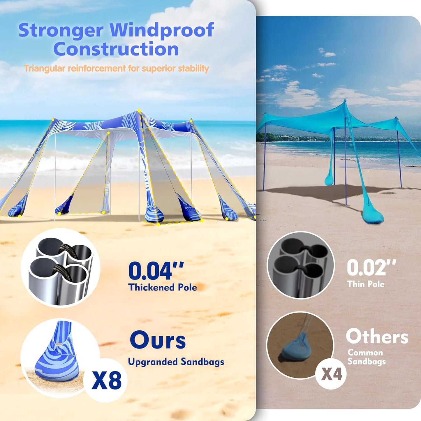 2PM SPORTS Beach Tent Canopy with UPF50+ UV Protection, Outdoor Large Beach Sun Shade Shelter for Family Picnic Camping Travel Shore Fishing, 8 Sandbags, Sand Shovel (Navy Blue, 10x10 FT)