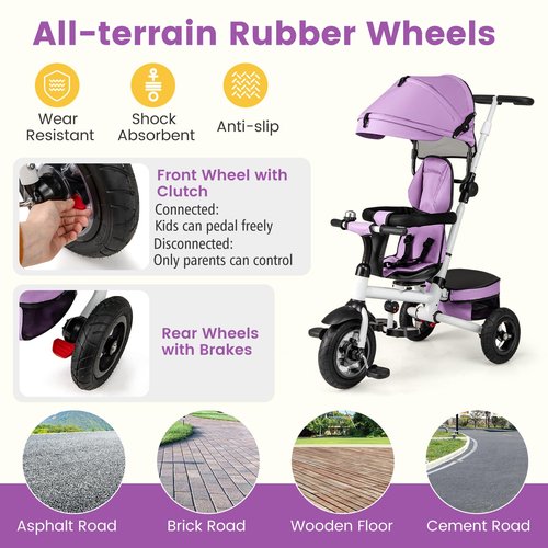 HONEY JOY Tricycle, 5-in-1 Folding Baby Trike Stroller w/Adjustable Handle & Canopy, Reversible Seat, Safety Belt, Folding Pedal, Bell, Storage, Push Tricycle for Toddlers 1-5 Years Old (Purple)