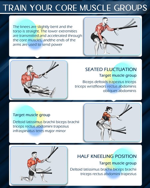 2PCS Weighted Ropeless Battle Ropes, Heave Duty Home Gym Workout cordless Battle Rope for Advanced Fitness Training, Portable Arm Exerciser for Strength Building, Durable Core Strength Arm Muscle Builder Ropes