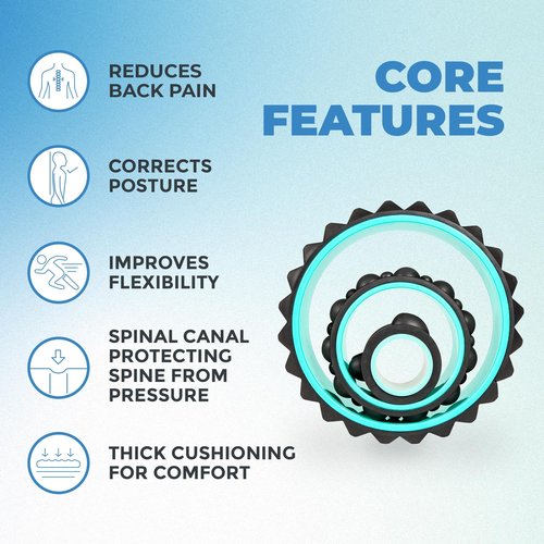 Chirp Wheel XR 3P Massage Roller Set - 10” Acupressure, 6” Knot-Kneading Thumb, 4” Neck & Headache Tension Relief, High Density Foam Massage Rollers for Back & Neck Pain, 500lbs Capacity, Mint