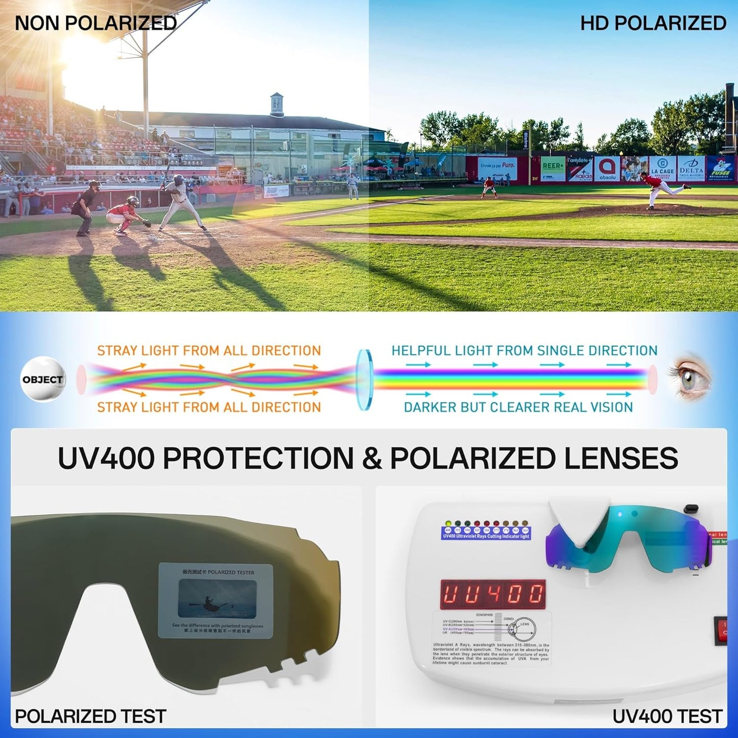 KAPVOE Kids Baseball Glasses Youth Polarized Sports Sunglasses Softball Cycling Running Shades Boys Girls Age 3-14 - K9033
