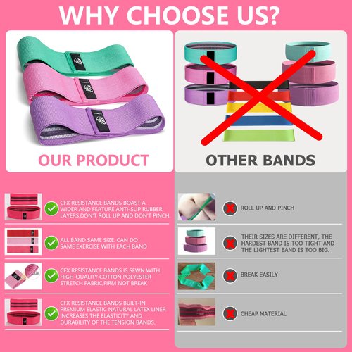 CFX Resistance Bands Set, Exercise Bands with Non-Slip Design for HIPS & Glutes, 3 Levels Workout Bands for Women and Men, Booty Bands for Home Fitness, Yoga, Pilates
