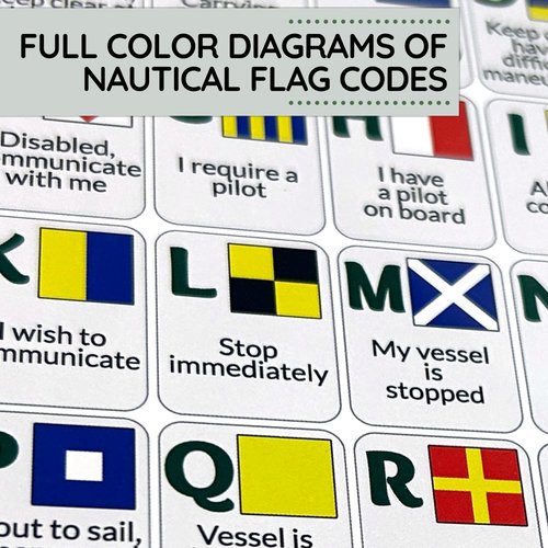 Nautical Flags and Codes Quick Reference Chart - Guide to Maritime Flag Signals, Morse Code, Phonetic Alphabet, and Flag Semaphore on 8.5" x 11" Waterproof Card - Perfect Sailing Book Companion