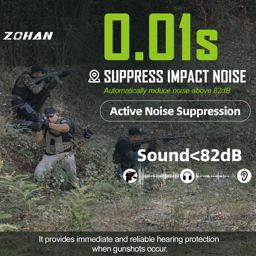 ZOHAN Shooting Ear Buds with 4X TSC Hearing Boost, Rechargeable Bluetooth Earbuds for Shooting, 9g Hearing Protection 2X Noise Blocking, 60+ w/Case (Green)