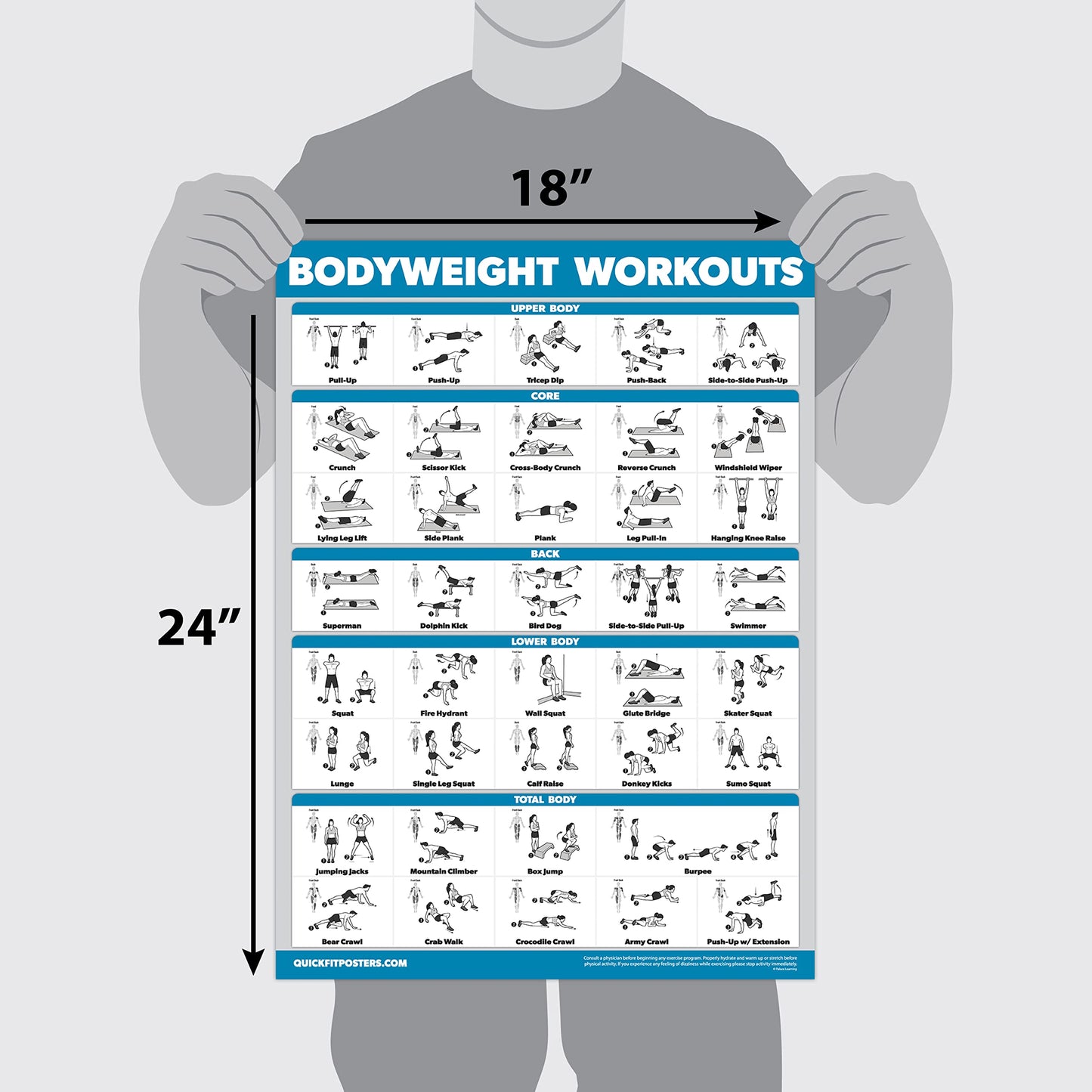 3 Pack: Bodyweight Workout Posters Volume 1 & 2 + Pilates Exercise Poster Set - Set of 3 Workout Charts (LAMINATED, 18" x 24")