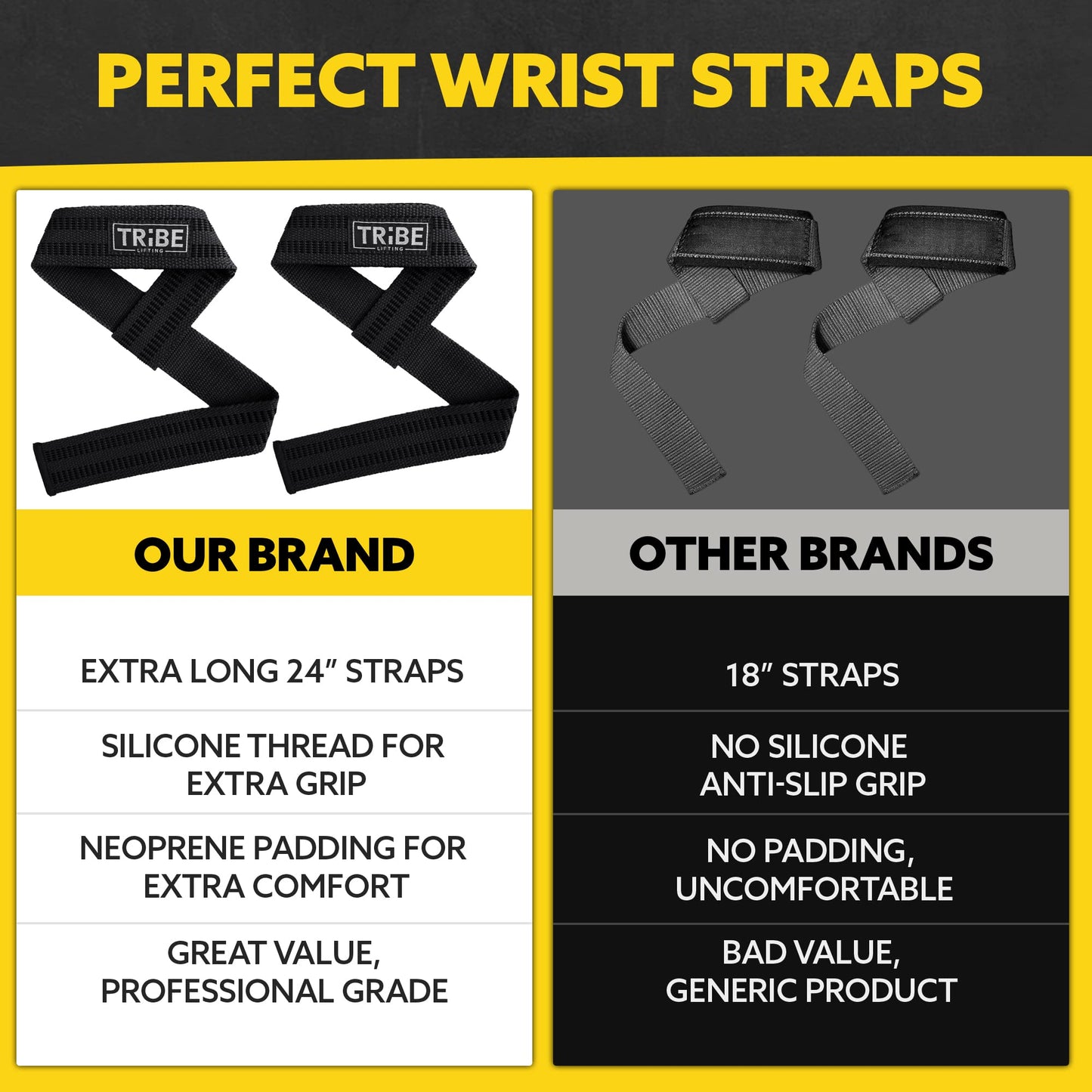 Tribe Lifting Wrist Wraps and Lifting Straps for Weightlifting - Heavy Duty Wrist Straps for Weightlifting Men - Gym Wrist Wraps for Bench Press, Deadlift Straps for Weight Lifting Accessories