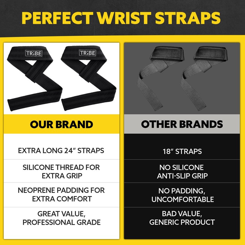 Tribe Lifting Wrist Wraps and Lifting Straps for Weightlifting - Heavy Duty Wrist Straps for Weightlifting Men - Gym Wrist Wraps for Bench Press, Deadlift Straps for Weight Lifting Accessories