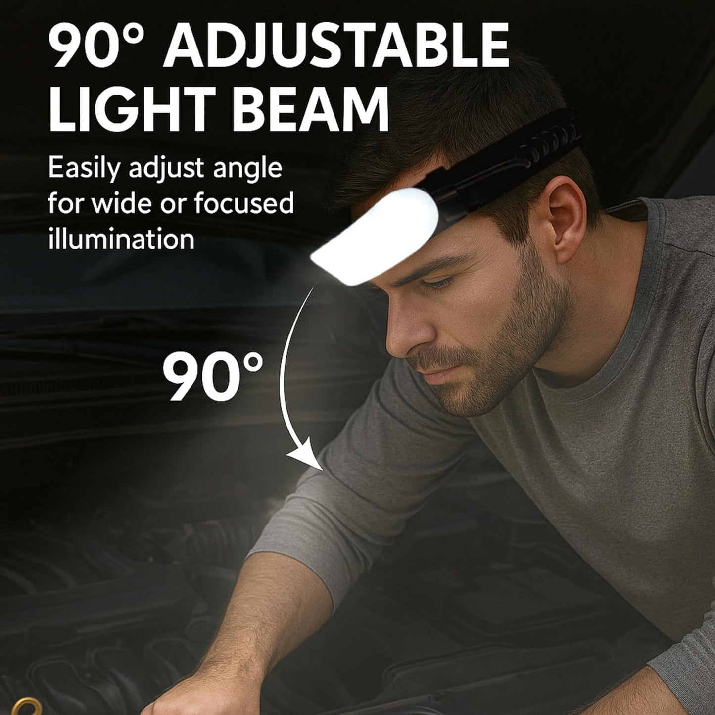 1500 Lumens Rechargeable LED Headlamp for Adults, 230° Wide Beam, Adjustable Light Bar, 5000mAh Battery, IPX6 Waterproof + Multitool – Camping, Hiking, Running, Hunting & Construction