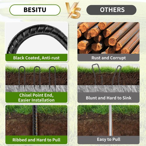 12 Inches Trampoline Wind Stakes, Heavy Duty U Stakes for Ground, 8-Pack Trampoline Tie Down Anchor Kit for Swing Set and Soccer Goal Galvanized Steel Anchors Black