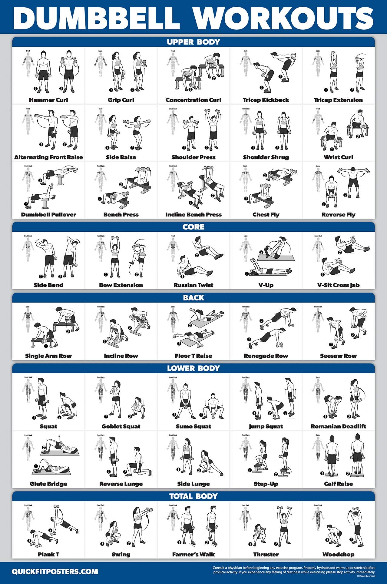 10 Pack - Exercise Workout Poster Set - Suspension Volume 1 & 2, Dumbbell, Kettlebell, Resistance Bands, Stretching, Bodyweight, Barbell, Yoga Poses, Exercise Ball (PAPER - NOT LAMINATED 18" x 27")