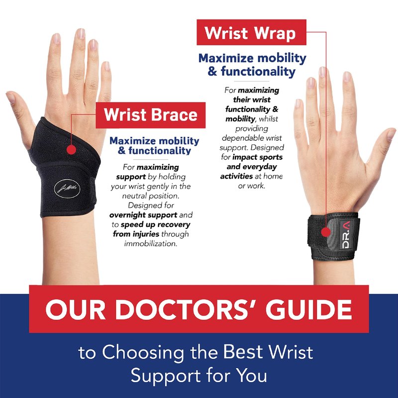 Dr. Arthritis Doctor Developed Wrist Brace, Wrist Wraps for Tendonitis, Hand Support, Ideal for Fitness, Weightlifting (Pair)