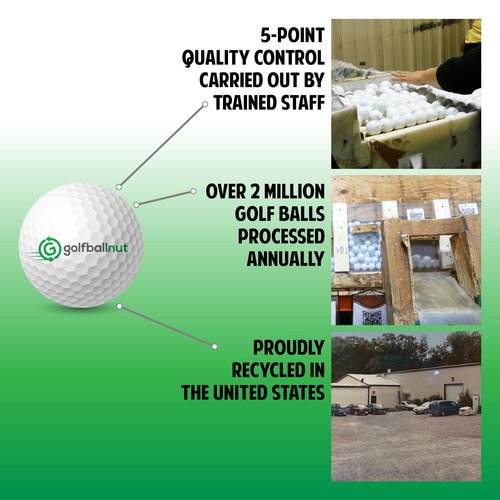 GolfBall Nut - 48 Used Golf Balls – Recycled Store Line Assorted Mix for Practice & Play – Good Condition – Includes Mesh Bag – Budget-Friendly & Sustainable Golf Balls