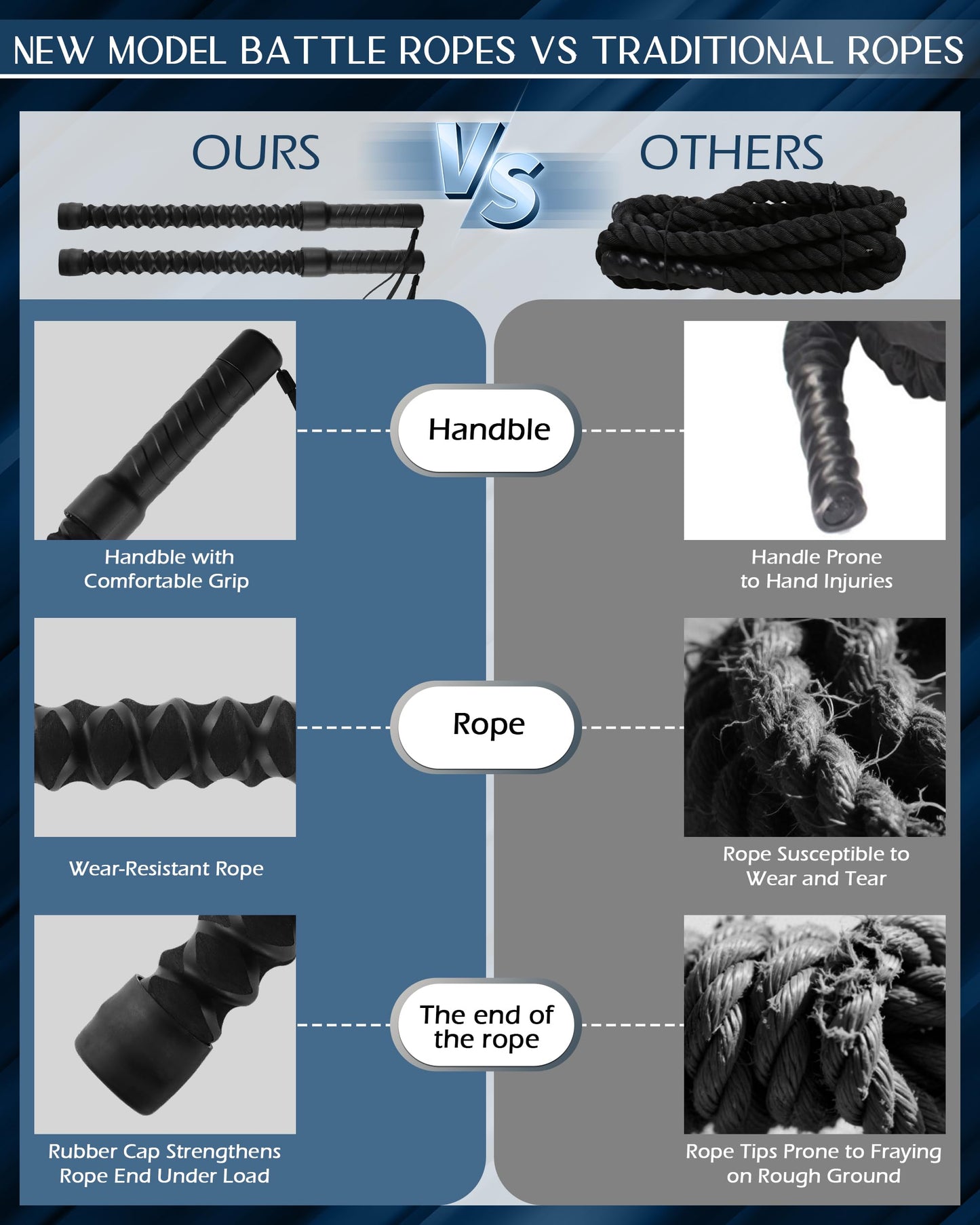 2PCS Weighted Ropeless Battle Ropes, Heave Duty Home Gym Workout cordless Battle Rope for Advanced Fitness Training, Portable Arm Exerciser for Strength Building, Durable Core Strength Arm Muscle Builder Ropes