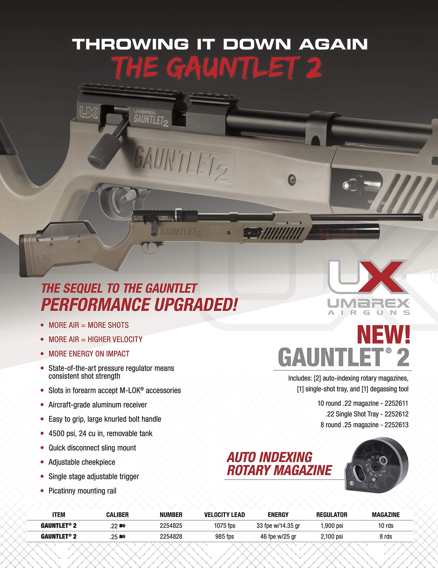 Umarex Gauntlet 2 PCP Pellet Gun Air Rifle, .22 Caliber