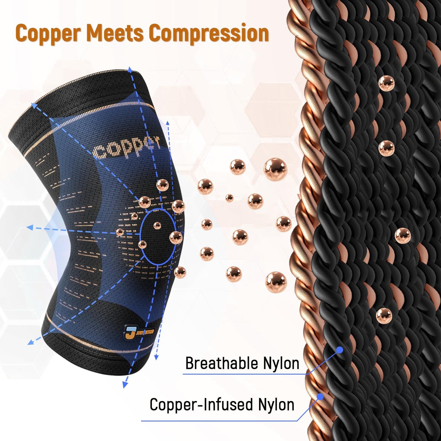JIUFENTIAN Copper Knee Brace for Women and Men(2 Pack) -knee compression sleeves for Arthritis, Running & Daily Use-Targeted Support for Joint Stability & Pain Relief(Large)