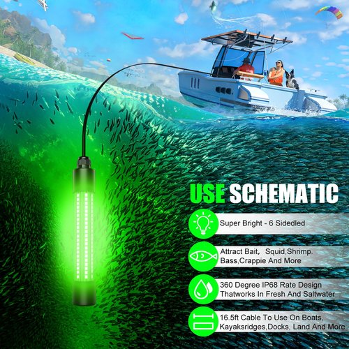 Underwater Fishing Light Compatible for Milwaukee 18V Battery,LED Green Light for IP68 1300 Lumens Fish Attracting, Night Fishing for Docks Boats or Kayaks(no Battery)