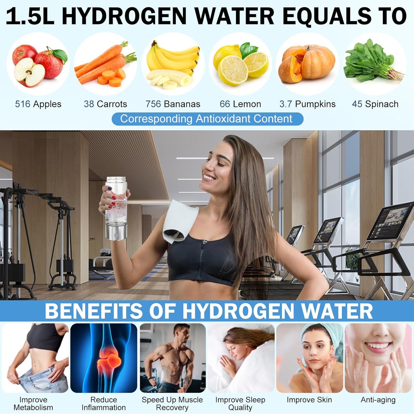 2025 New Hydrogen Water Bottle, Hydrogen Water Generator with Advanced SPE PEM Technology, Portable Rechargeable aquahealth Hydrogen Water for Office, Daily Drinking and Gifts