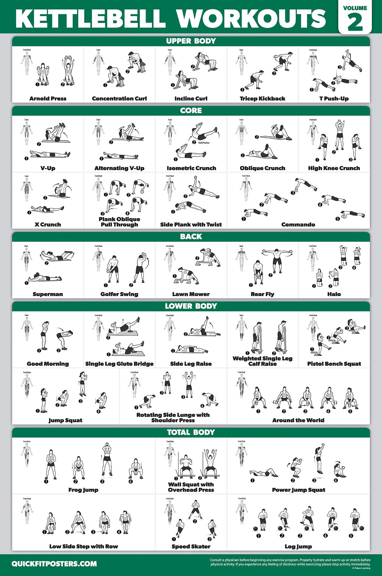 18 Pack - Exercise Poster Set: Dumbbell, Suspension, Kettlebell, Resistance Bands, Stretching, Bodyweight, Barbell, Battle Rope, Yoga, Exercise Ball, Muscular and More (LAMINATED, 18" x 24")