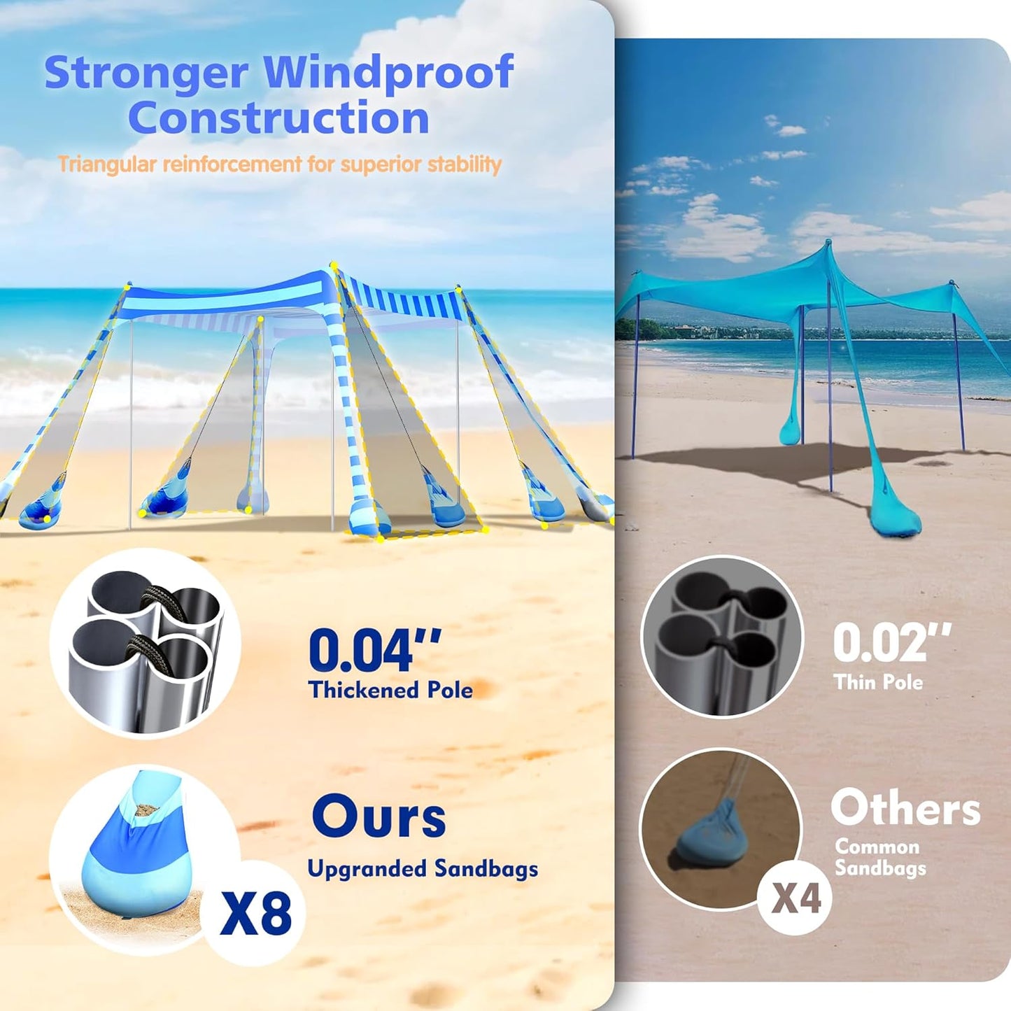 2PM SPORTS Beach Tent Canopy with UPF50+ UV Protection, Outdoor Large Beach Sun Shade Shelter for Family Picnic Camping Travel Shore Fishing, 8 Sandbags, Sand Shovel (Navy Blue, 10x10 FT)