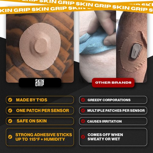 Skin Grip Adhesive Patches Compatible with Dexcom G7 & Stelo CGM – Waterproof & Sweatproof Cover for Continuous Glucose Monitor Sensor, Stays Secure for 10-15 Days – 20 Pack, Tan