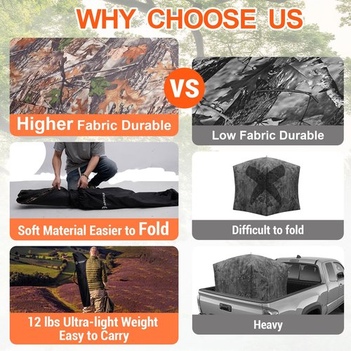 FUNHORUN Hunting Blind 360 Degree See Through Ground Blind,2/3 Person Soft Material Pop-Up Camouflage Tent,Easy-Fold Portable Concealed Shelter with Carrying Bag