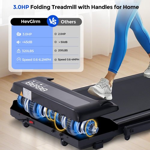 Foldable Treadmills for Home with Handles, Portable Folding Walking Pad Treadmills for Home Small, 3.0HP Walking Pads with Handle Bar, Small Electric Treadmill with LED Display, 320LBS