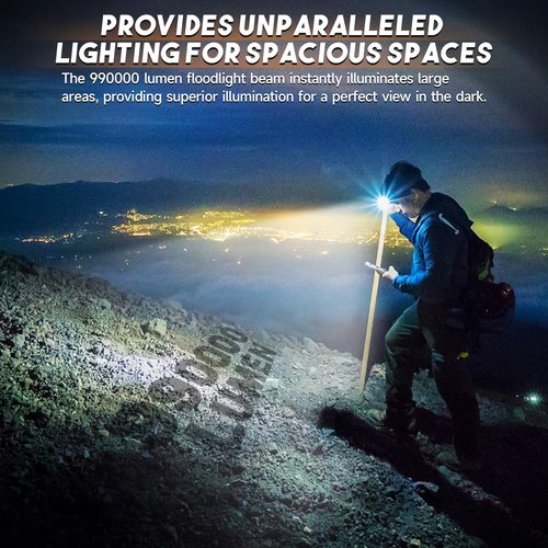 Senduzll Headlamp Rechargeable, 5000 High Lumen Super Bright Head lamp for Adult with 3 Mode, Waterproof, Digital Display, Adjustable, Battery Powered for Outdoor Camping, Fishing, Hunting, Running