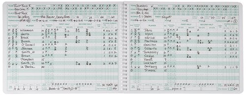 Cramer Scorebook, Mark V, Basketball
