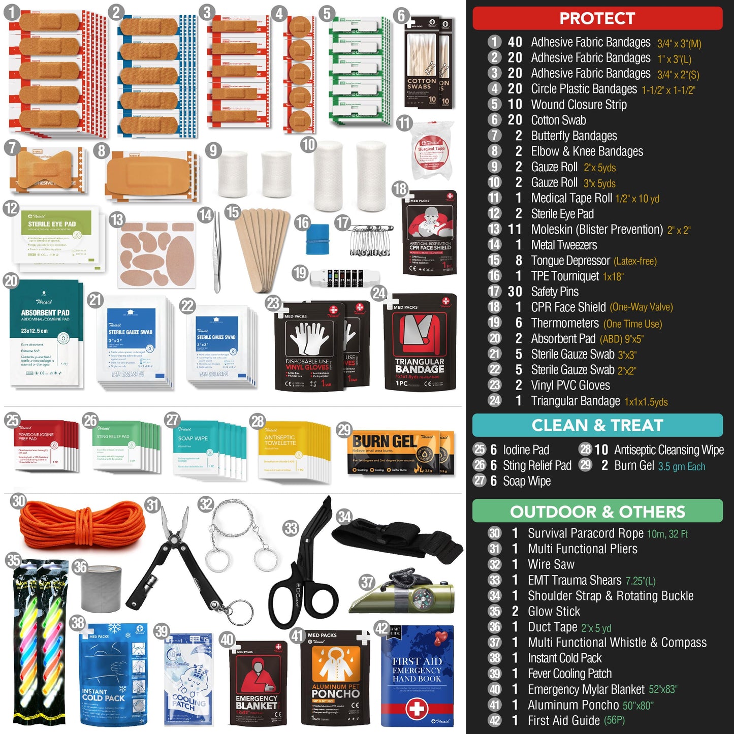 250 PCS Waterproof First Aid Kit, Roll Top Reflective Boat Dry Bag Bug Out Bag, Emergency Medical Kit Ideal for Boating, Camping, Fishing, Kayaking, Floating, Red