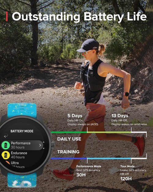SUUNTO Race S GPS Sports Watch, 1.32" AMOLED Touchscreen w/Crown, 13 Days Battery Life, Training & Sleep Health Tracking, Dual-GNSS, 32GB Global Offline Maps, Lightweight for Running, Power Blue