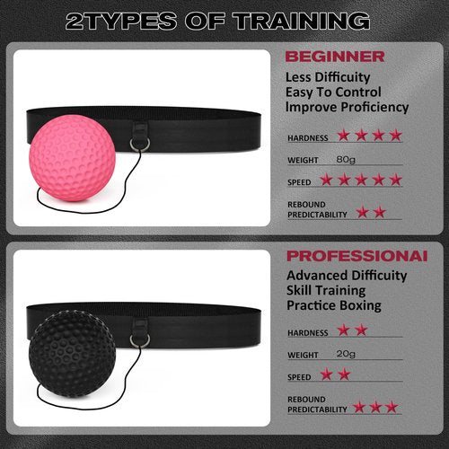 Boxing Reflex Ball with Hand Wraps - 2 Difficulty Levels Boxing Ball to Improve Speed, Hand-Eye Coordination,Fight Reaction for Adults, Kids