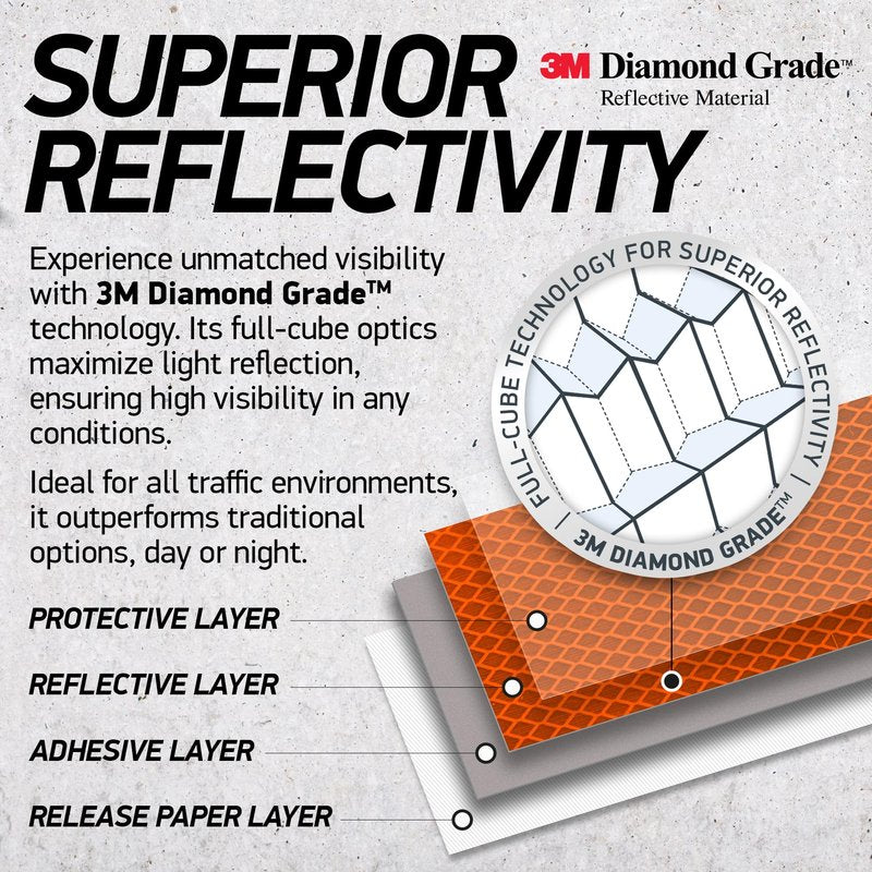 Byllstore Reflective Stickers | 3M Diamond Grade | Orange | 1.25″ x 6″ | 5-Pack | Reflective Safety Tape for Helmets, Cars, Mailboxes & More