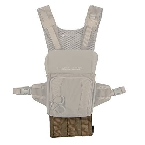Recon MOLLE Panel - Dry Earth Variations for Tactical Gear & Pouches