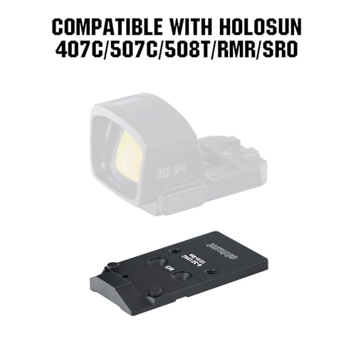 Optic Adapter Plate for CZ Shadow 2 Holosun RMR