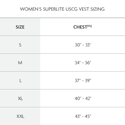 Women’s USCG Approved SuperLite Life Vest - Black/Smoke/Black, Medium