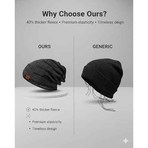 Slouchy Beanie for Men Women - Winter Beanie Hat,Warm Fleece Lined Knit Skull Cap for Cold Weather Outdoor
