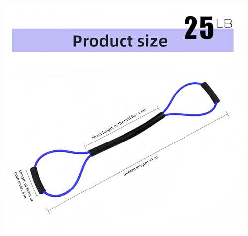Sansenwanwo Boxing Resistance Bands for Speed & Strength - Blue