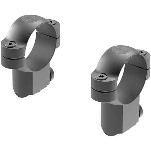 Lepuold Ringmounts - Ruger, 30mm Super High with a Matte Finish