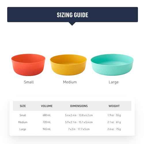 Sea to Summit Passage Bowl, Large (32 fl oz), Spicy Orange