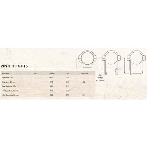 BURRIS Signature Secure Reliable Durable Solid Steel Tactical Shooting Optic Mounting Rings w/Pos-Align Inserts Technology
