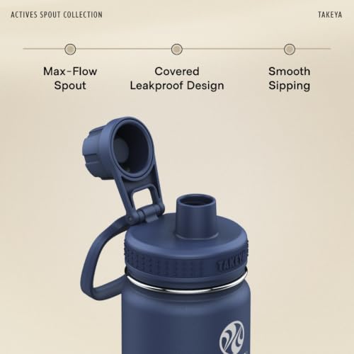 Stainless Steel Water Bottle 64oz Insulated Spout Lid Midnight Blue for Gym & Travel