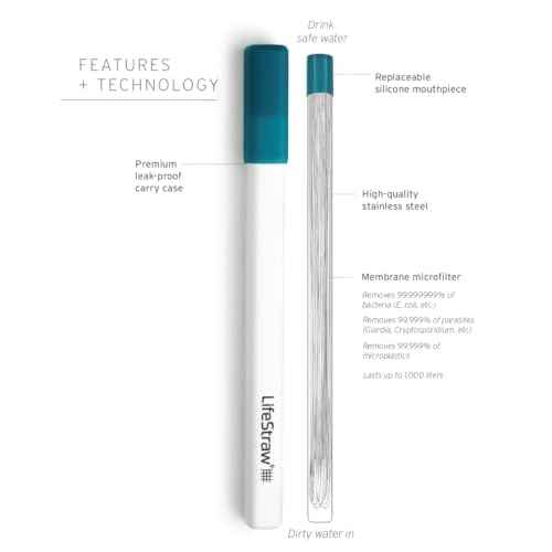 LifeStraw Sip ? Reusable Stainless Steel Water Filter Drinking Straw