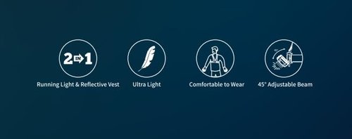 ISEYOU Running Lights for Runners, 500 Lumens 45° Adjustable Running Light with Dual-Reflective Straps, IPX4 Waterproof & USB Rechargeable Chest Light Vest for Night Walking/Cycling/Jogging
