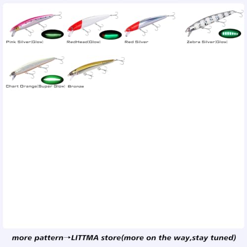 Saltwater Jerkbait Crankbait Surf Minnow 110mm - Metallic Sardine Super Glow Pink Belly