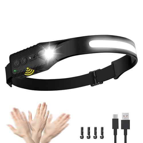 Rechargeable LED Headlamp, 400 Lumens, USB-C, IPX4, 5 Modes ? Lightweight, Adjustable