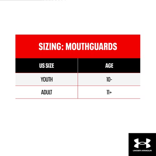 Under Armour Adult Red Custom Fit Sports Mouth Guard with Detachable Helmet Strap