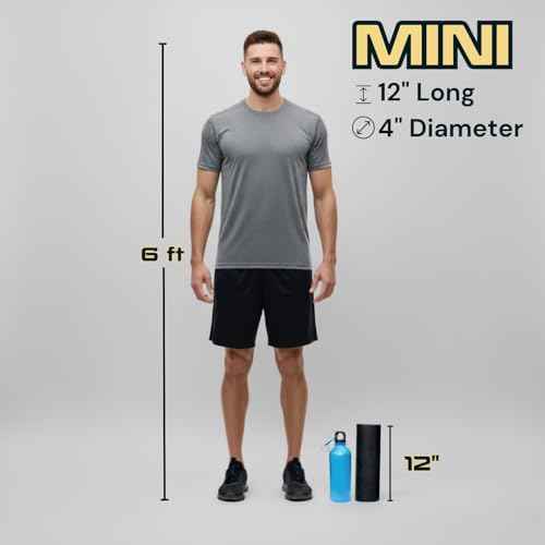 Fitizen Foam Roller ? Muscle Massage Rehab Stiff Back Pain Physical Therapy Deep Tissue Firm Exercise Equipment Home Gym Stress Yoga Pilates for The Fit Citizen by FitNation